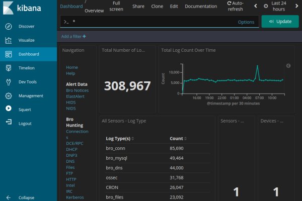Кракен маркетплейс kr2connect co