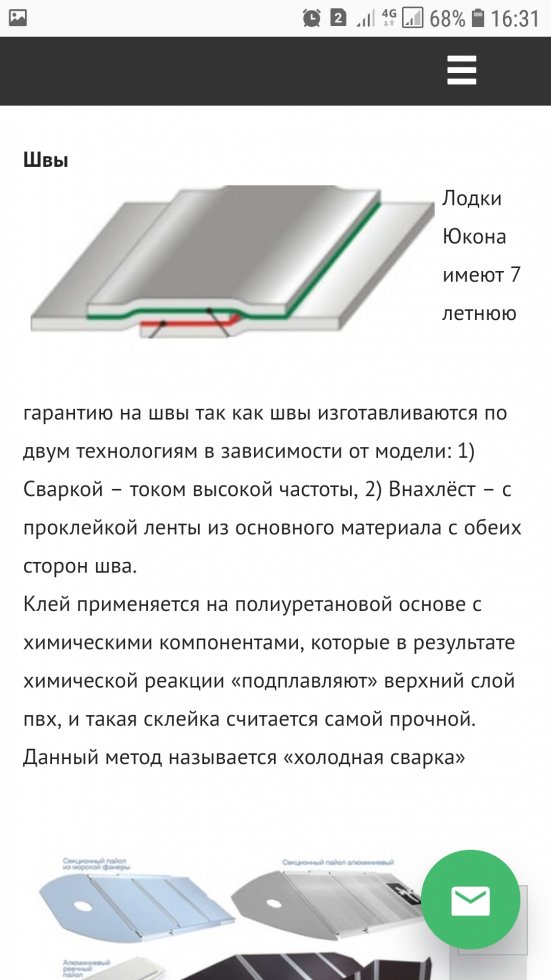 Kraken 14 at сайт