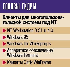 Что вместо гидры