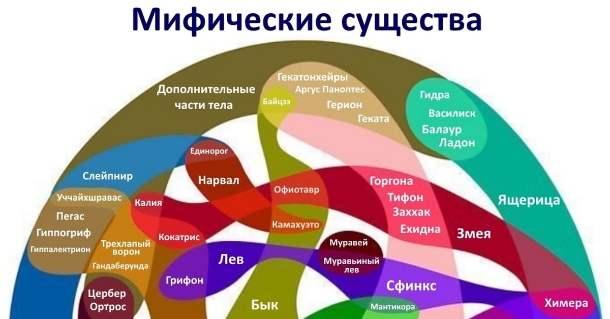 Кракен это супернет маркетплейс